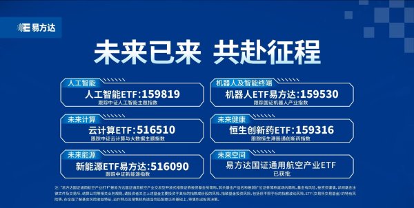 在线配资炒股公司 锚定六大未来产业 易方达基金推出“未来已来”投资主题